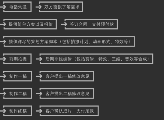 ����Ƭ�V��Ƭ��������